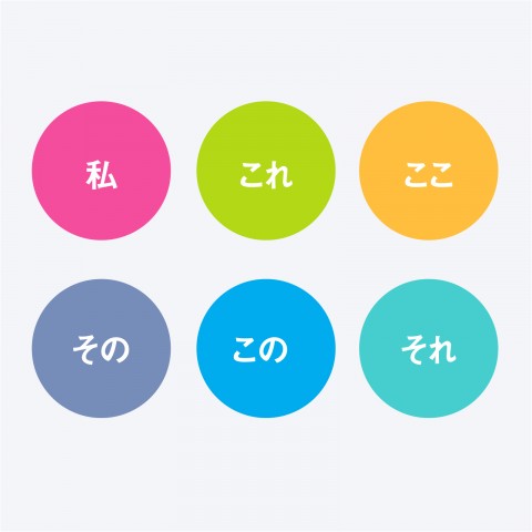 Japanese Pronouns and Demonstratives in Colorful Bubbles