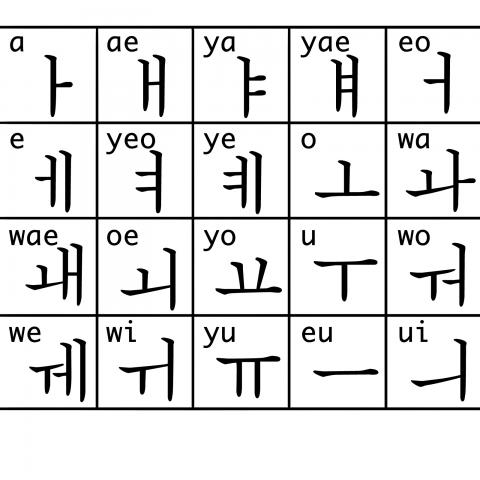 Hangul