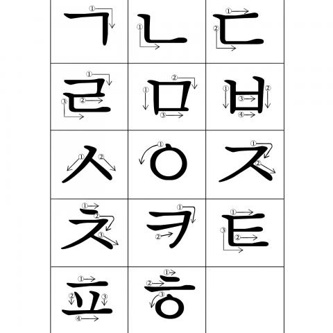 Instructions on How to Write Some of the Korean Characters