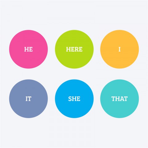 English Pronouns