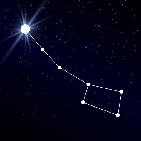 The North Star with the Big Dipper in a night sky